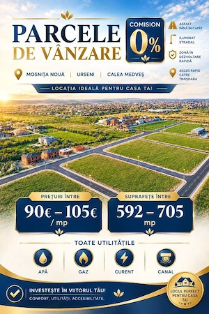 Parcele de teren disponibile la vanzare – Toate Utilitatile/ Comision 0%