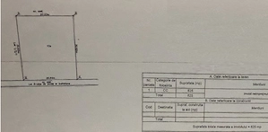 Teren 904 mp deschidere de 26, 5 ml Sat Costi, utilitati in apropiere