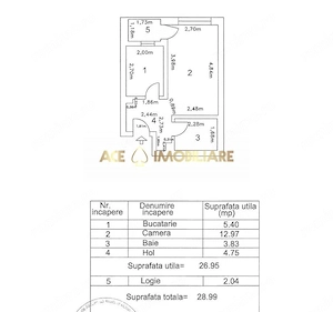 Garsoniera de vanzare | Salajan | Metrou | 0% Comision | Centrala Termica | - imagine 7
