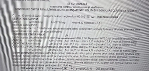 Vand teren cu proiect autorizat pentru cimitir - imagine 2