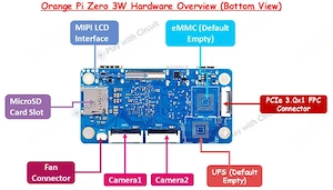 Orange Pi Zero 3W Dev Board with Zero 3 Cooling Fan Allwinner A733 Soc 3Tops NPU PCle 3.0 4GB
