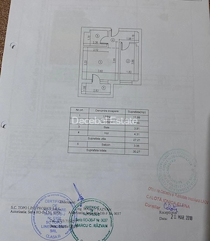 Garsonieră Decomandată 31mp + Parcare & Boxă | Militari Residence - imagine 12