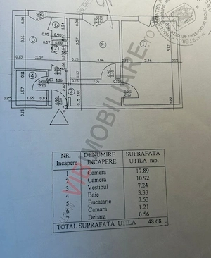 2 Camere - Valea Ialomiței - Drumul Taberei - imagine 7