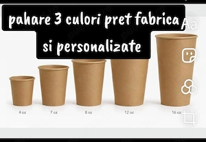 Pahare si cafea premium
