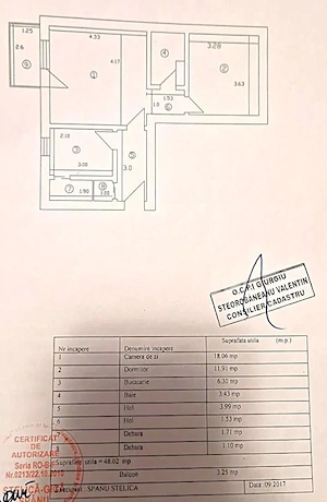 APARTAMENT 2 CAMERE DE VÂNZARE – RENOVAT, MOBILAT ȘI UTILAT COMPLET! - imagine 17