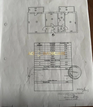 2 Camere de vanzare| Rahova | Soseaua salaj | Centrala| Mobilat&Utilat - imagine 7