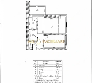 2 Camere de vanzare | Herastrau Herastrau Towers | Metrou | 0% Comision  - imagine 9