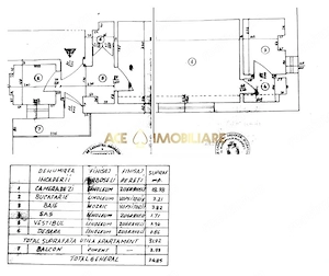 Garsoniera de vanzare | Obor | Metrou | 0% Comision |  - imagine 7