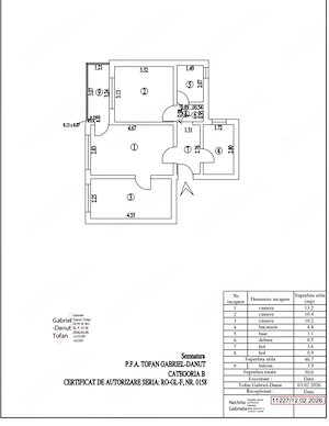 3 camere semidecomandate, M39 A