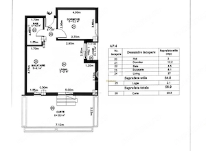 2 camere | Bloc nou | Gradina | Loc Parcare | Complex Premium | - imagine 10
