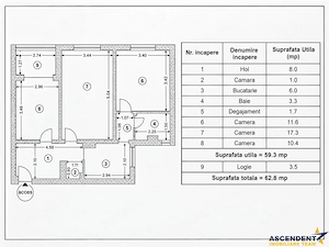 3 camere decomandate, gata de mutare, mobilat si utilat, etaj 3, cartierul Florilor, Brasov - imagine 10