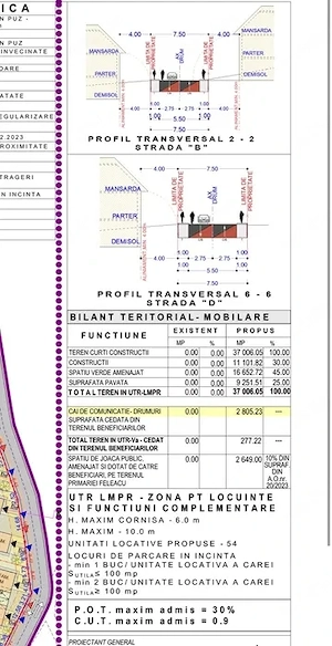 Teren de vânzare - ultima parcelă disponibil  - Investiție excelentă - imagine 3