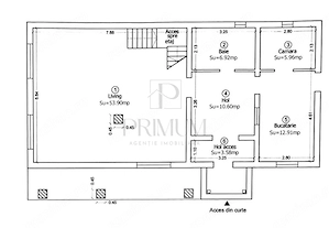 CASA DE INCHIRIAT - CIARDA ROSIE ( str Matei Millo) - 230mp - imagine 3