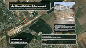Solutii de depozitare in Buftea la iesire in A0- PROPRIETAR - 6 EURO MP