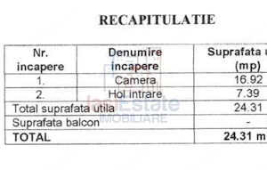 Garsoniera Copou - Universitatea Alexandru Ioan Cuza - imagine 9