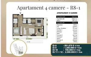 Vanzare Apartament 4 camere LUX Ultracentral - Unirii