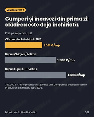 Stradal, Bdul Iuliu Maniu renovat, 330mp, venit pasiv - imagine 5