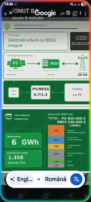 de vanzare parc fotovoltaic activ iplementat